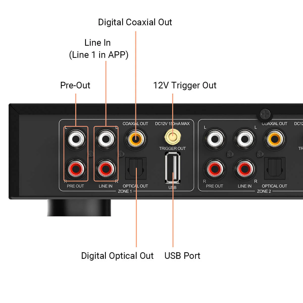 H400 4-Zone Multiroom Streaming Preamplifier - Image 3