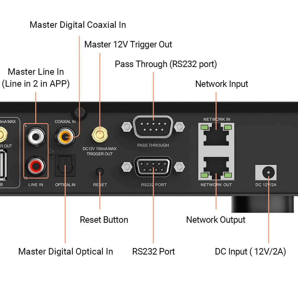 H400 4-Zone Multiroom Streaming Preamplifier - Image 4