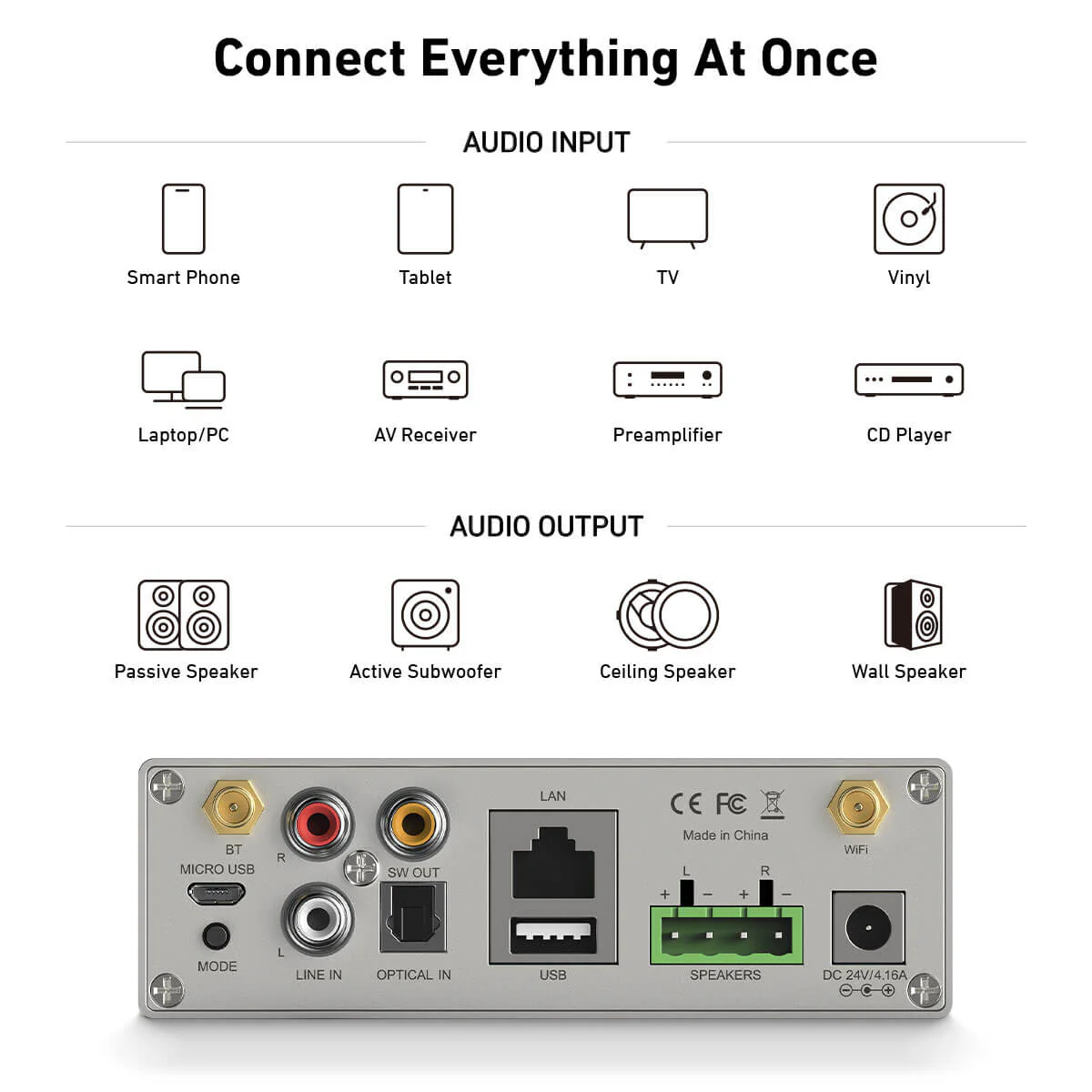 A50+ 50W x 2 Streaming Amplifier - Image 7