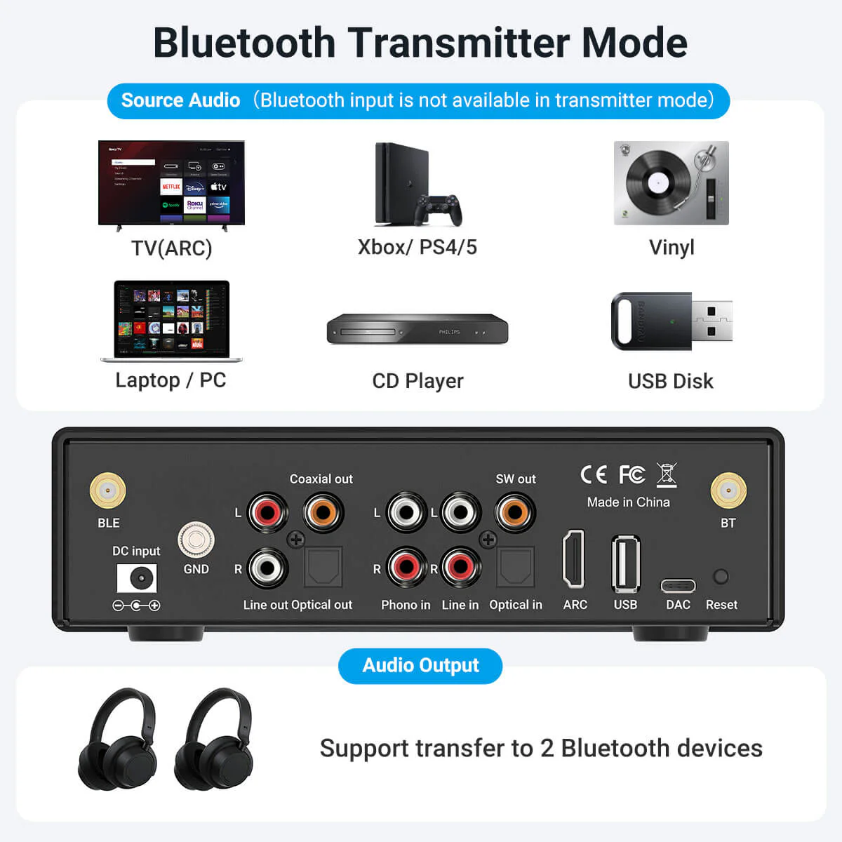 BP50 Bluetooth Preamplifier With ESS ES9023P DAC - Image 3