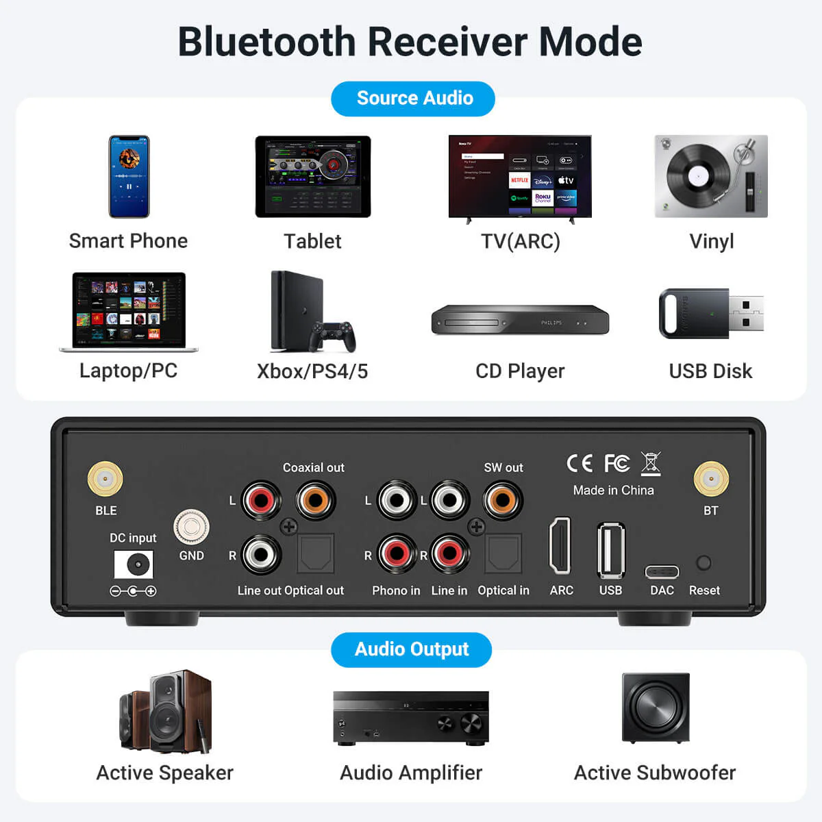 BP50 Bluetooth Preamplifier With ESS ES9023P DAC - Image 4