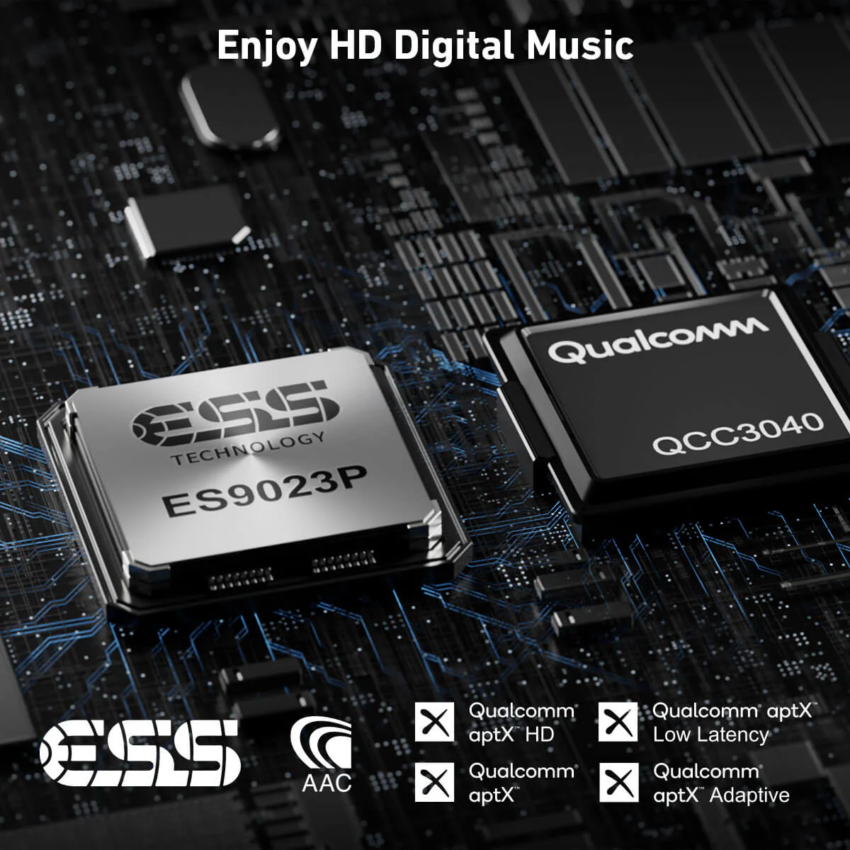 BP50 Bluetooth Preamplifier With ESS ES9023P DAC - Image 6