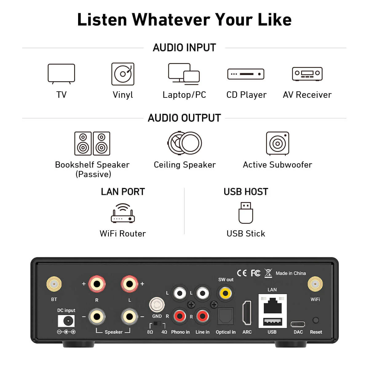 H50 Wireless Stereo Amplifier - Image 3