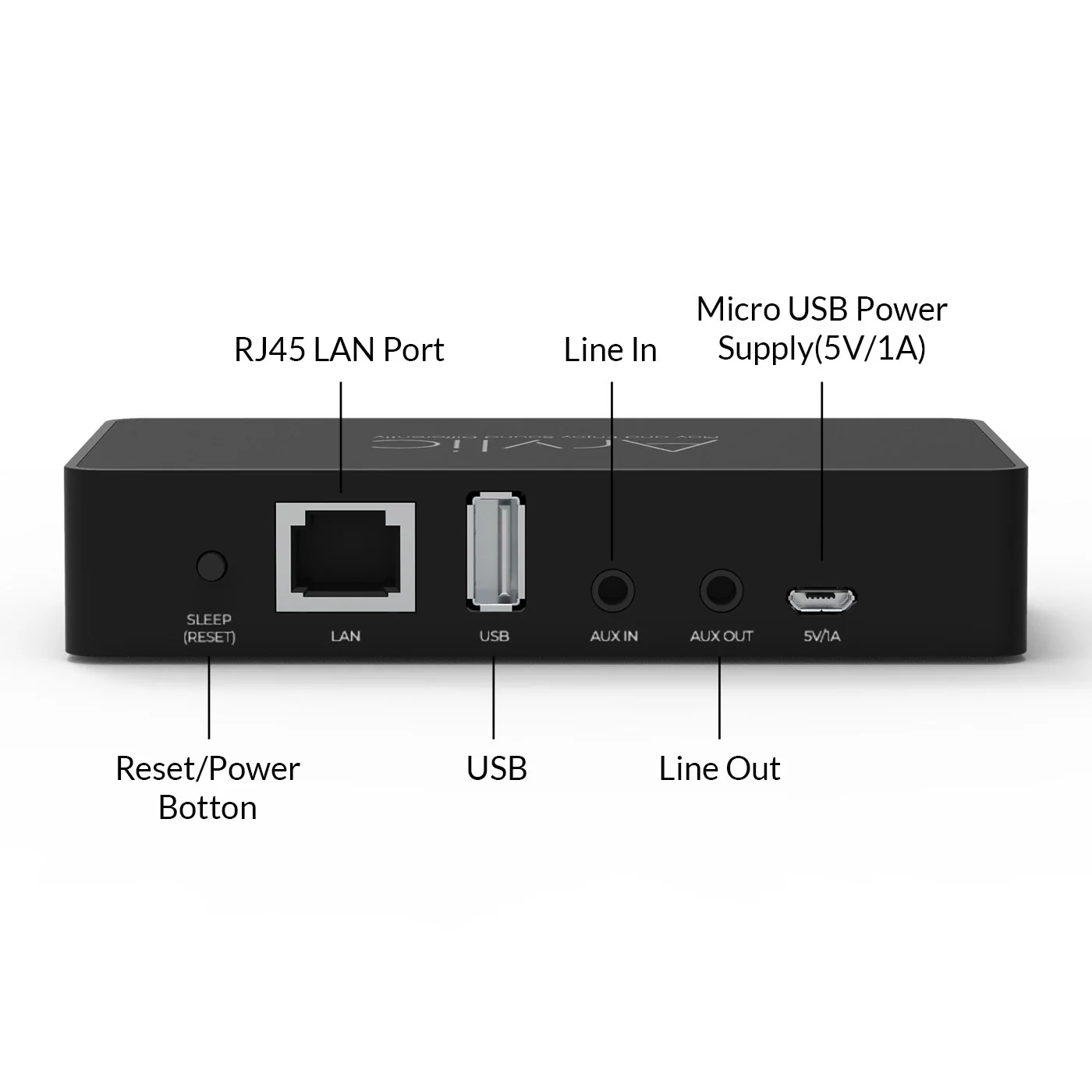S10 WiFi Music Streamer - Image 3