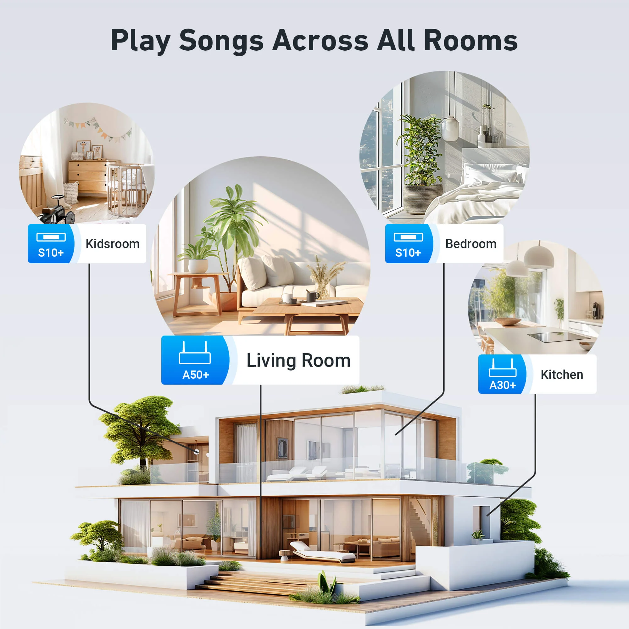 S10+ WiFi Music Streamer - Image 7
